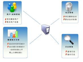 ���������˿˶ľ���Ƶ������֣�ݳ�̨����:���ӹ�����Ů�����ⶨ��(ͼ)...