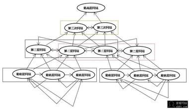 ��ڲ�����Ƶ������֣�ݳ�̨����:���ӹ�����Ů�����ⶨ��(ͼ)...